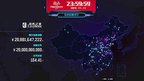 老子有钱lzyq88官网之家双11落锤208亿，，新零售引领家居行业转型之速！！！